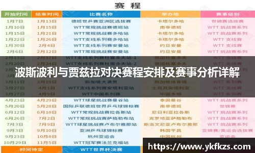 波斯波利与贾兹拉对决赛程安排及赛事分析详解